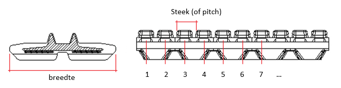 rubber track pitch